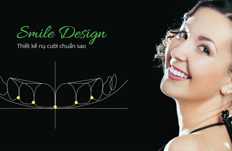 Công nghệ tái tạo nụ cười 3D - Smile Design giúp hàng triệu khách hàng có nụ cười rạng ngời