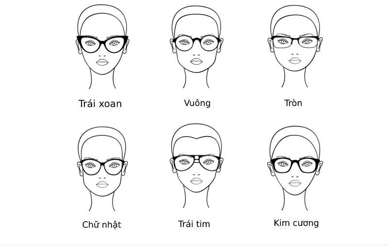 Các dáng mắt kính phù hợp với từng khuôn mặt