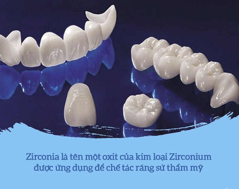 Hình ảnh răng toàn sứ Zirconia